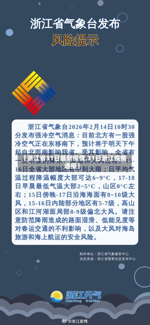 【浙江省31日最新疫情,31日浙江疫情通报】-第2张图片
