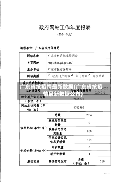 广东省抗疫情最新数据(广东省抗疫情最新数据公布)-第3张图片