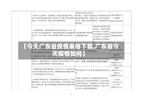 【今天广东省疫情表格下载,广东省今天疫情如何】-第2张图片
