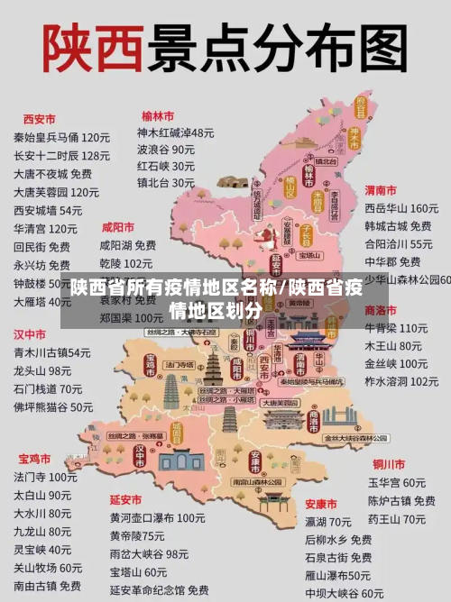 陕西省所有疫情地区名称/陕西省疫情地区划分-第2张图片