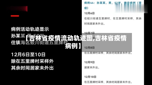 【吉林省疫情流动轨迹图,吉林省疫情病例】-第2张图片