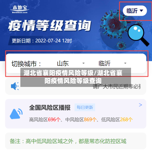 湖北省襄阳疫情风险等级/湖北省襄阳疫情风险等级查询-第1张图片