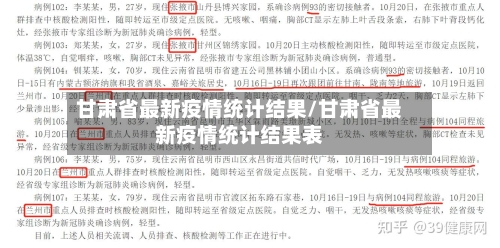 甘肃省最新疫情统计结果/甘肃省最新疫情统计结果表-第1张图片