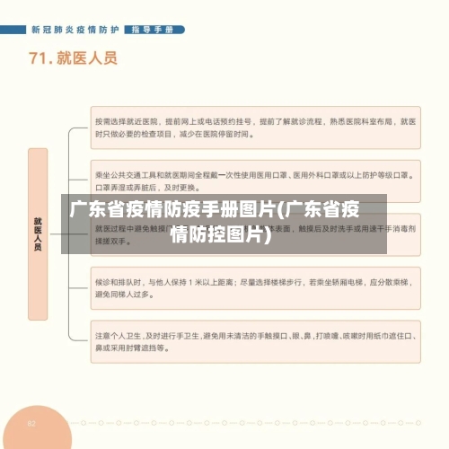 广东省疫情防疫手册图片(广东省疫情防控图片)-第1张图片