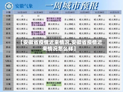 【安徽省疫情近来情况,安徽省疫情近来情况怎么样】-第1张图片