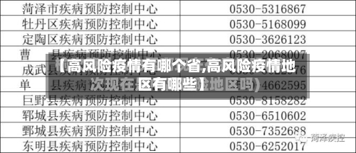 【高风险疫情有哪个省,高风险疫情地区有哪些】-第2张图片