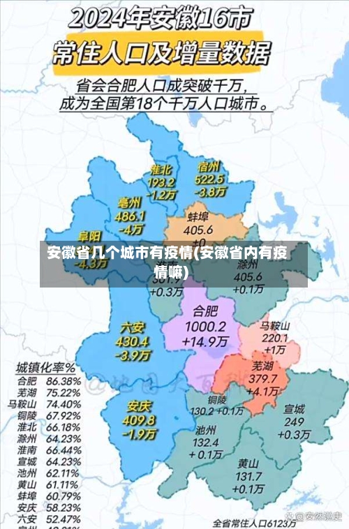 安徽省几个城市有疫情(安徽省内有疫情嘛)-第1张图片