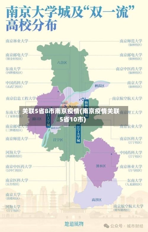 关联5省8市南京疫情(南京疫情关联5省10市)-第1张图片