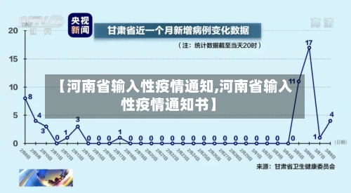 【河南省输入性疫情通知,河南省输入性疫情通知书】-第1张图片