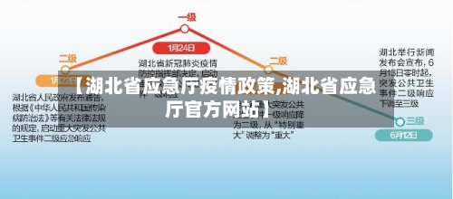 【湖北省应急厅疫情政策,湖北省应急厅官方网站】-第1张图片