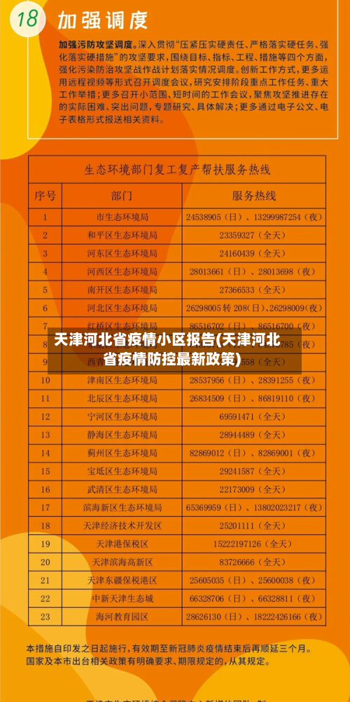 天津河北省疫情小区报告(天津河北省疫情防控最新政策)-第3张图片