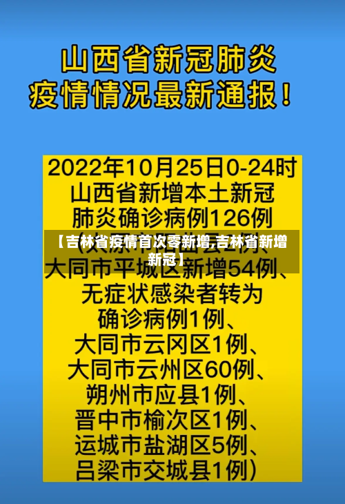【吉林省疫情首次零新增,吉林省新增新冠】-第2张图片