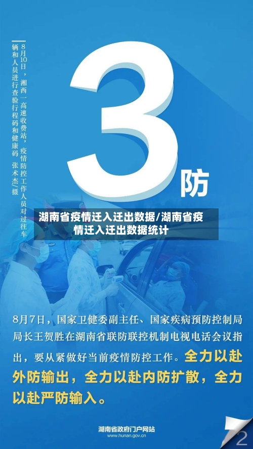 湖南省疫情迁入迁出数据/湖南省疫情迁入迁出数据统计-第2张图片