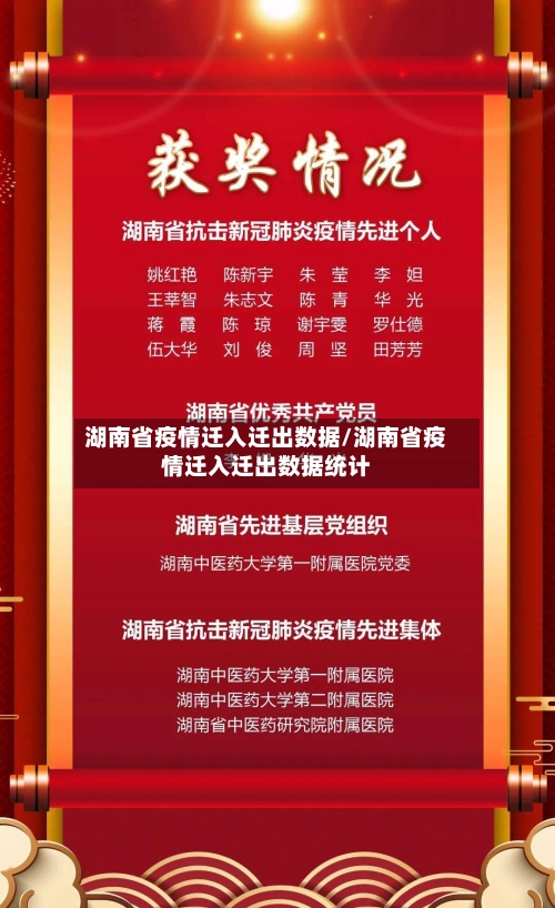 湖南省疫情迁入迁出数据/湖南省疫情迁入迁出数据统计-第1张图片