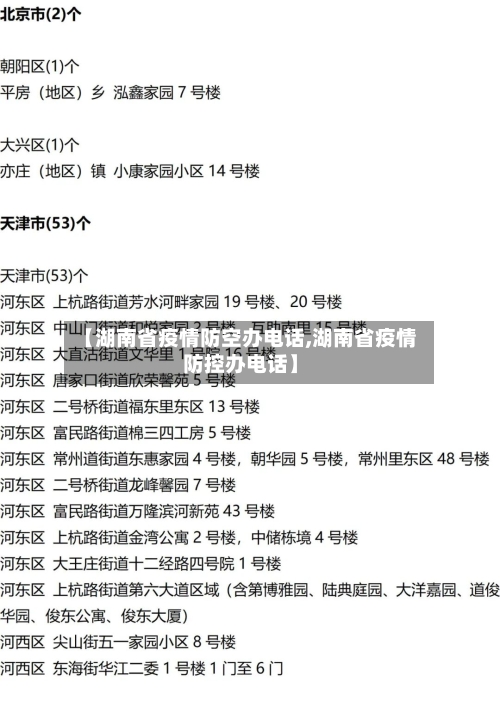 【湖南省疫情防空办电话,湖南省疫情防控办电话】-第1张图片