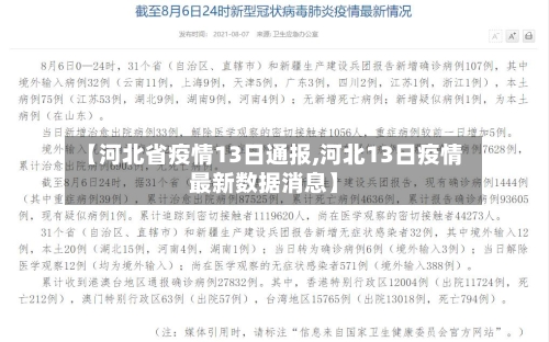 【河北省疫情13日通报,河北13日疫情最新数据消息】-第1张图片