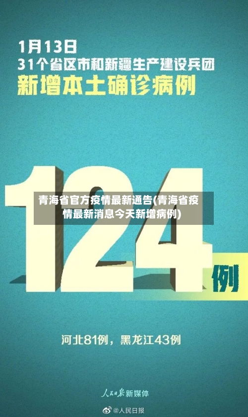 青海省官方疫情最新通告(青海省疫情最新消息今天新增病例)-第2张图片