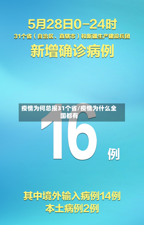 疫情为何总报31个省/疫情为什么全国都有-第2张图片