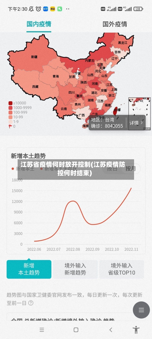 江苏省疫情何时放开控制(江苏疫情防控何时结束)-第2张图片