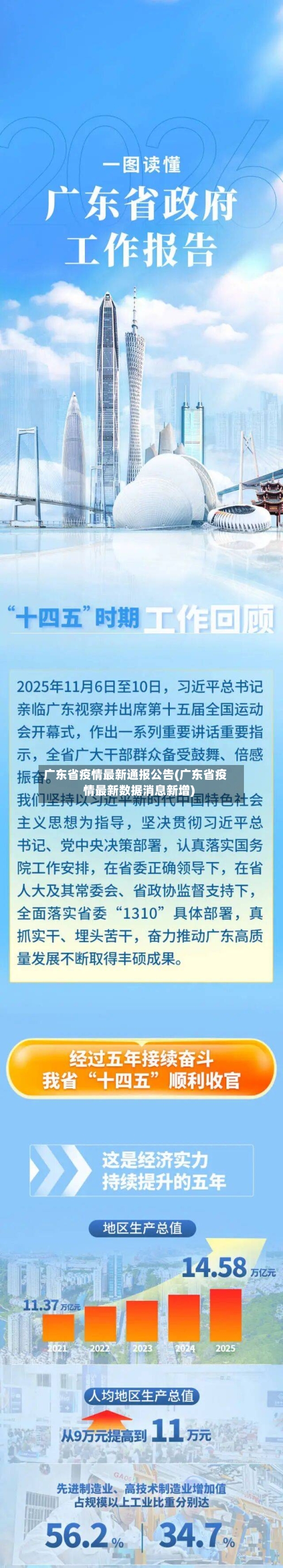 广东省疫情最新通报公告(广东省疫情最新数据消息新增)-第1张图片