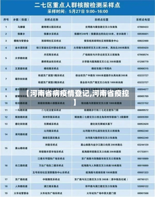 【河南省病疫情登记,河南省疫控】-第3张图片