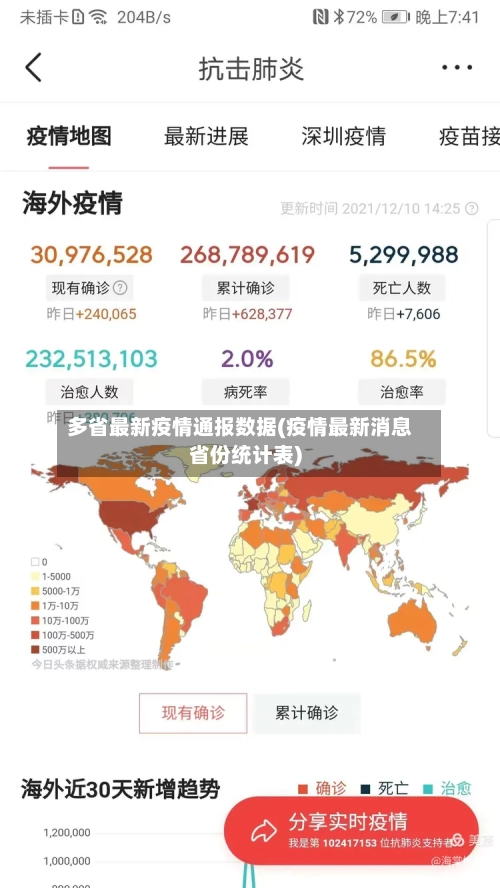 多省最新疫情通报数据(疫情最新消息省份统计表)-第1张图片