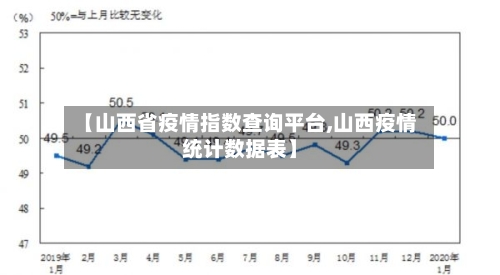 【山西省疫情指数查询平台,山西疫情统计数据表】-第3张图片