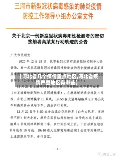 【河北省几个疫情重点地区,河北省疫情严重地区有哪些】-第1张图片