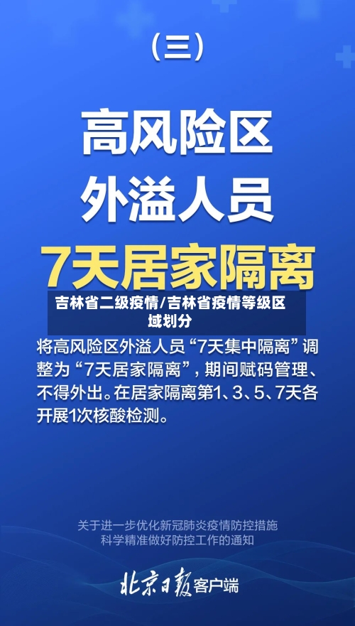 吉林省二级疫情/吉林省疫情等级区域划分-第1张图片