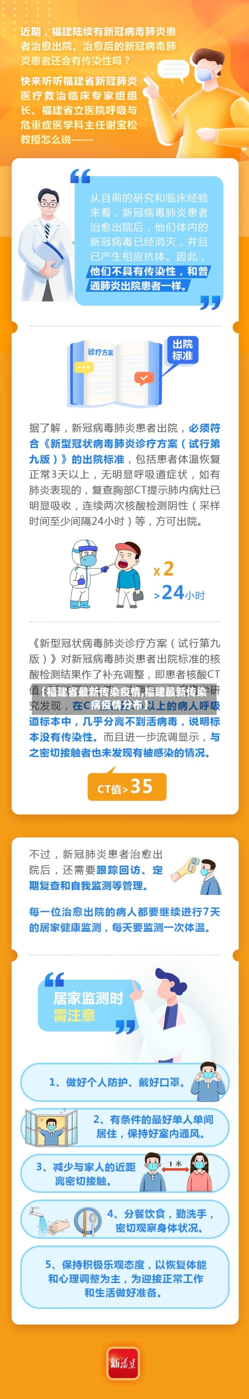 【福建省最新传染疫情,福建最新传染病疫情分布】-第1张图片