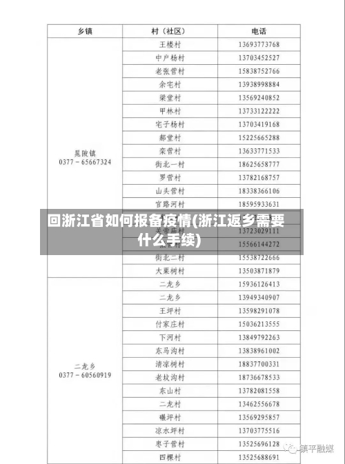 回浙江省如何报备疫情(浙江返乡需要什么手续)-第1张图片
