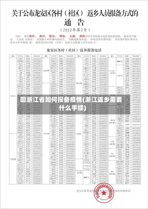 回浙江省如何报备疫情(浙江返乡需要什么手续)-第2张图片