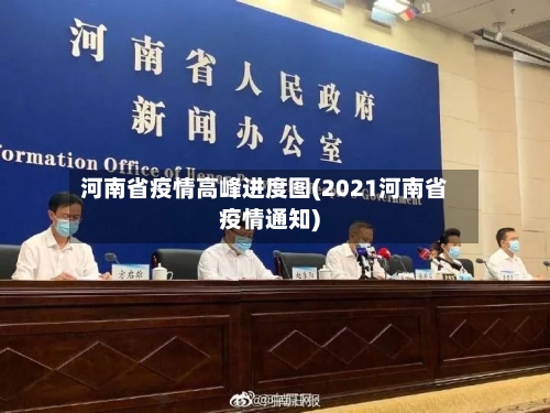 河南省疫情高峰进度图(2021河南省疫情通知)-第1张图片