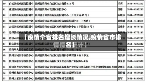 【疫情个省排名增长情况,疫情省市排名】-第2张图片