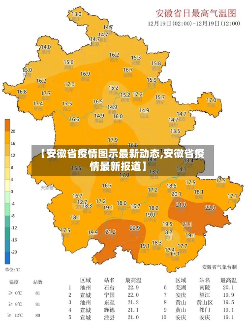 【安徽省疫情图示最新动态,安徽省疫情最新报道】-第1张图片