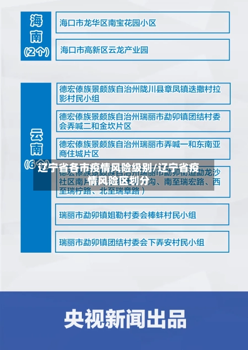 辽宁省各市疫情风险级别/辽宁省疫情风险区划分-第2张图片