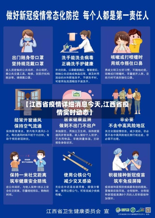 【江西省疫情详细消息今天,江西省疫情实时动态】-第1张图片
