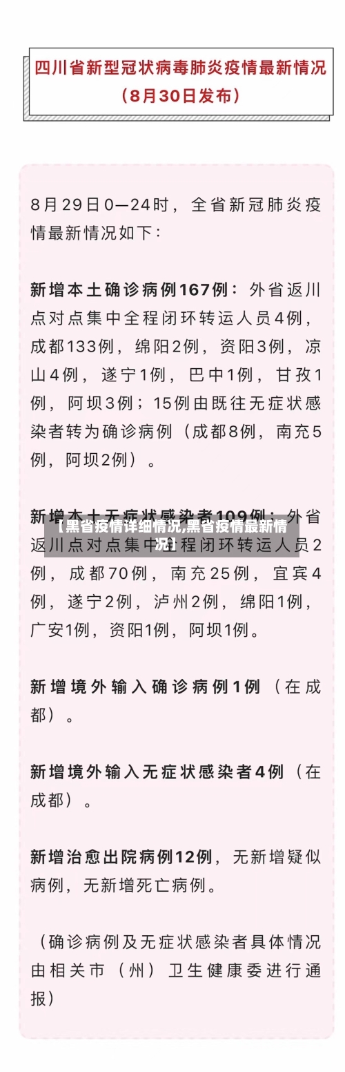 【黑省疫情详细情况,黑省疫情最新情况】-第2张图片