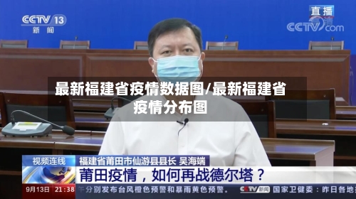 最新福建省疫情数据图/最新福建省疫情分布图-第1张图片