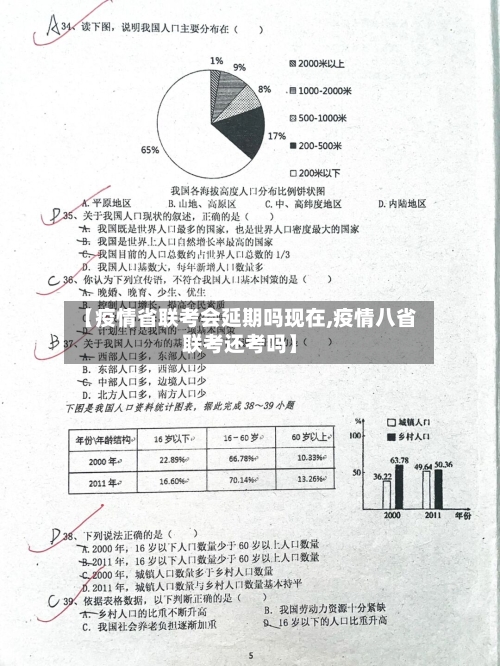 【疫情省联考会延期吗现在,疫情八省联考还考吗】-第1张图片