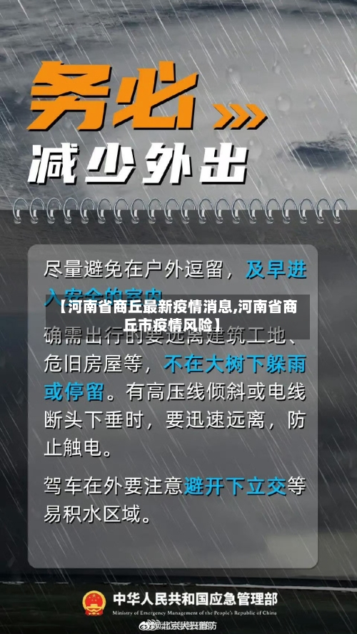 【河南省商丘最新疫情消息,河南省商丘市疫情风险】-第3张图片