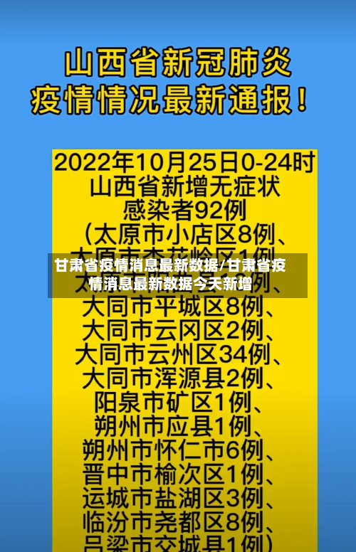 甘肃省疫情消息最新数据/甘肃省疫情消息最新数据今天新增-第3张图片