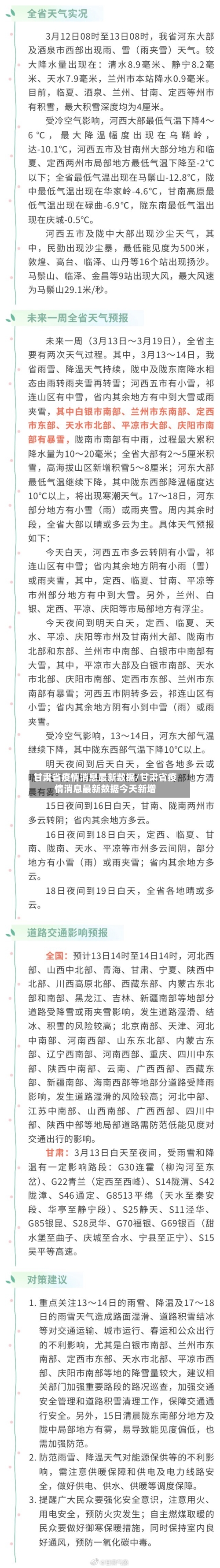 甘肃省疫情消息最新数据/甘肃省疫情消息最新数据今天新增-第1张图片