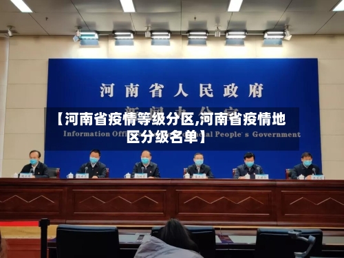 【河南省疫情等级分区,河南省疫情地区分级名单】-第2张图片