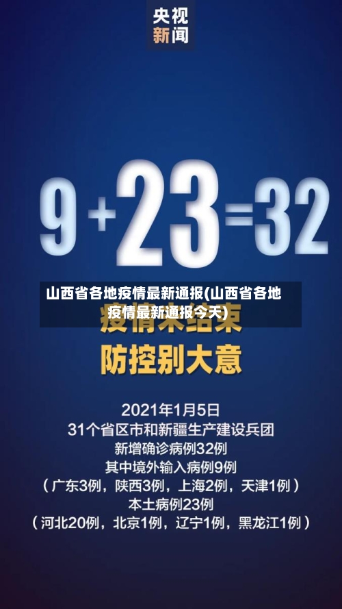 山西省各地疫情最新通报(山西省各地疫情最新通报今天)-第3张图片
