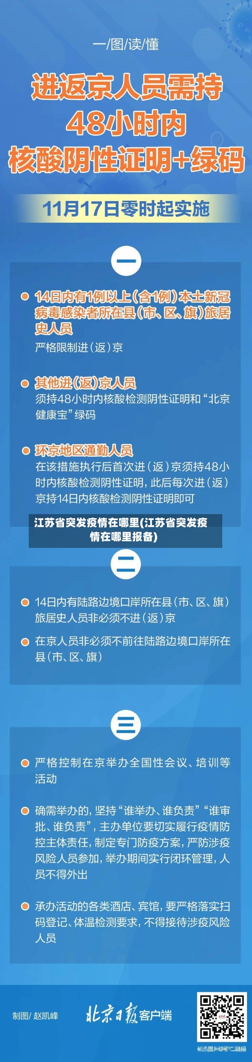 江苏省突发疫情在哪里(江苏省突发疫情在哪里报备)-第3张图片
