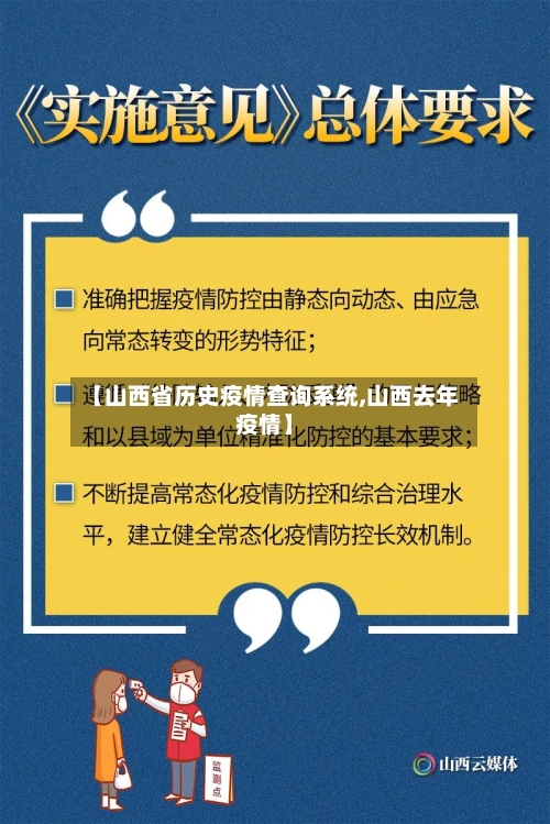 【山西省历史疫情查询系统,山西去年疫情】-第1张图片