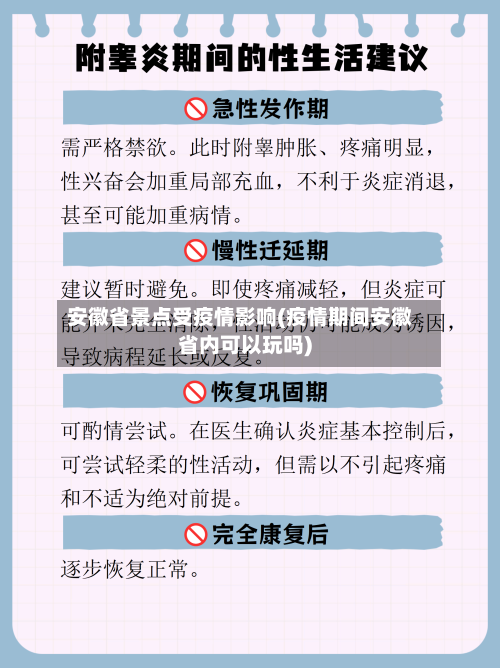 安徽省景点受疫情影响(疫情期间安徽省内可以玩吗)-第1张图片