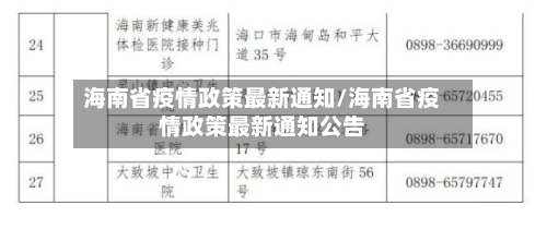海南省疫情政策最新通知/海南省疫情政策最新通知公告-第1张图片