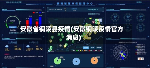 安徽省铜陵县疫情(安徽铜陵疫情官方消息)-第1张图片